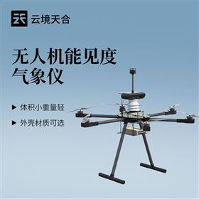 TH-F4無人機機載氣象儀