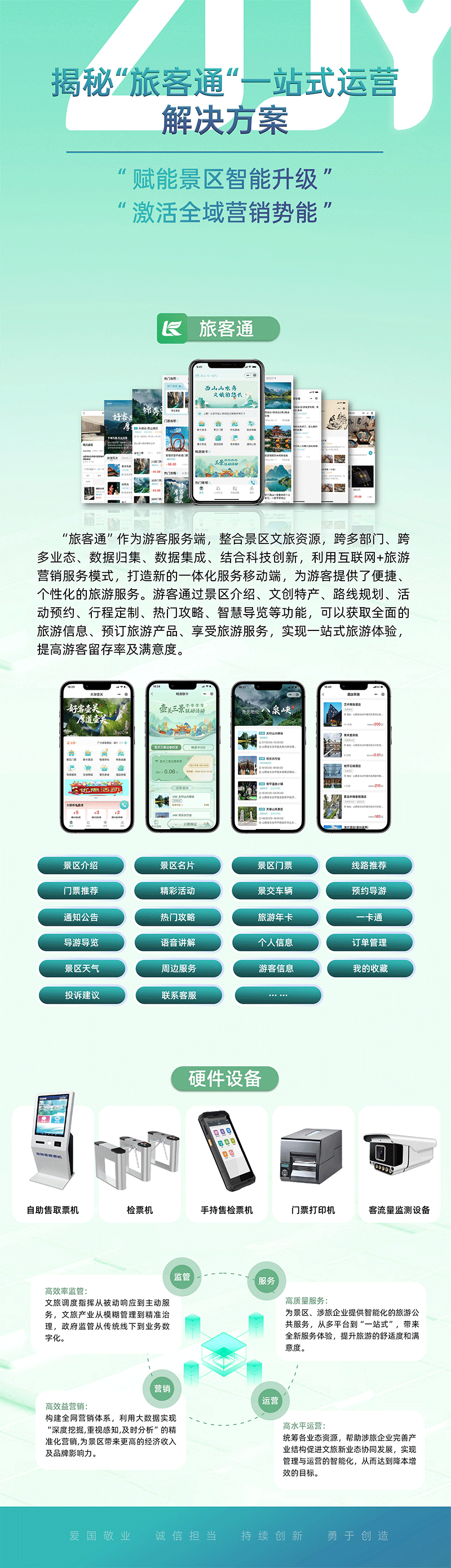 #智慧景区数字化建设丨#智慧文旅游客端综合服务平台-旅客通