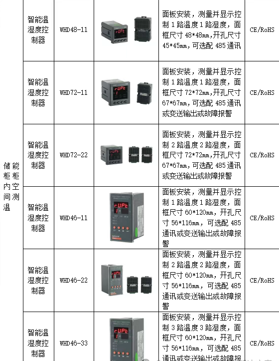 固本强基，防患未“燃”：安科瑞储能柜环境测温解决方案筑牢安全生命线