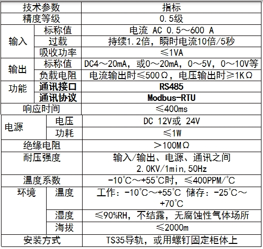 圖片7