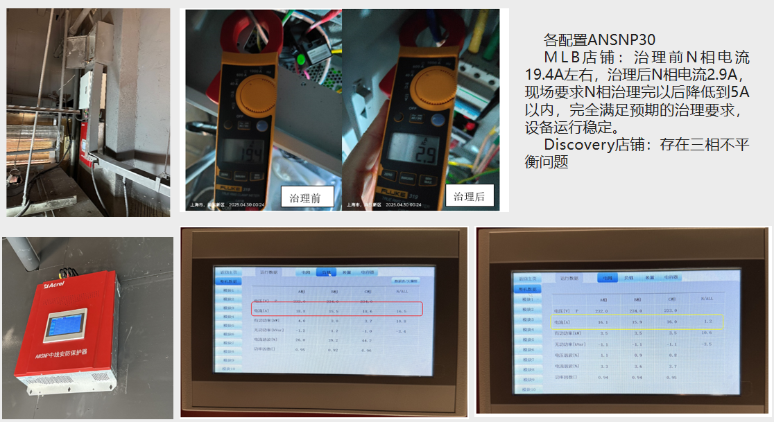 電氣火災(zāi)60%源于線路問題！ANSNP保護(hù)器筑牢中性線安全防線
