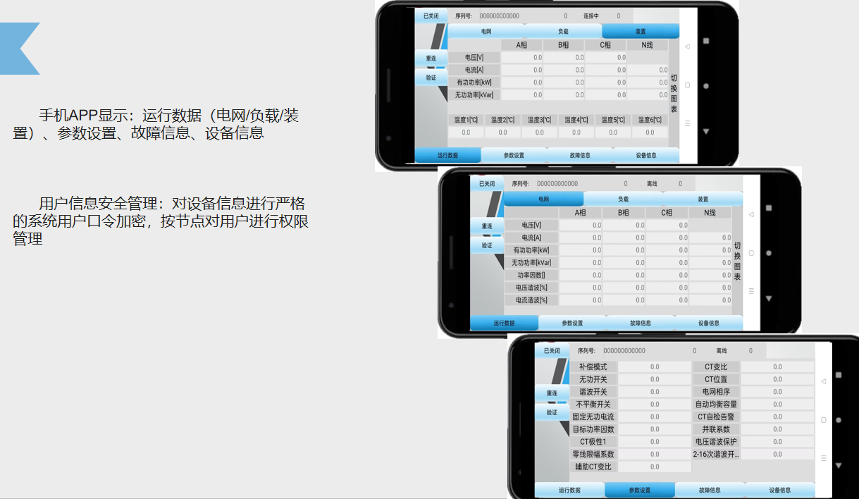 用電安全無小事，中線安防保護器幫你把好“第一道關”
