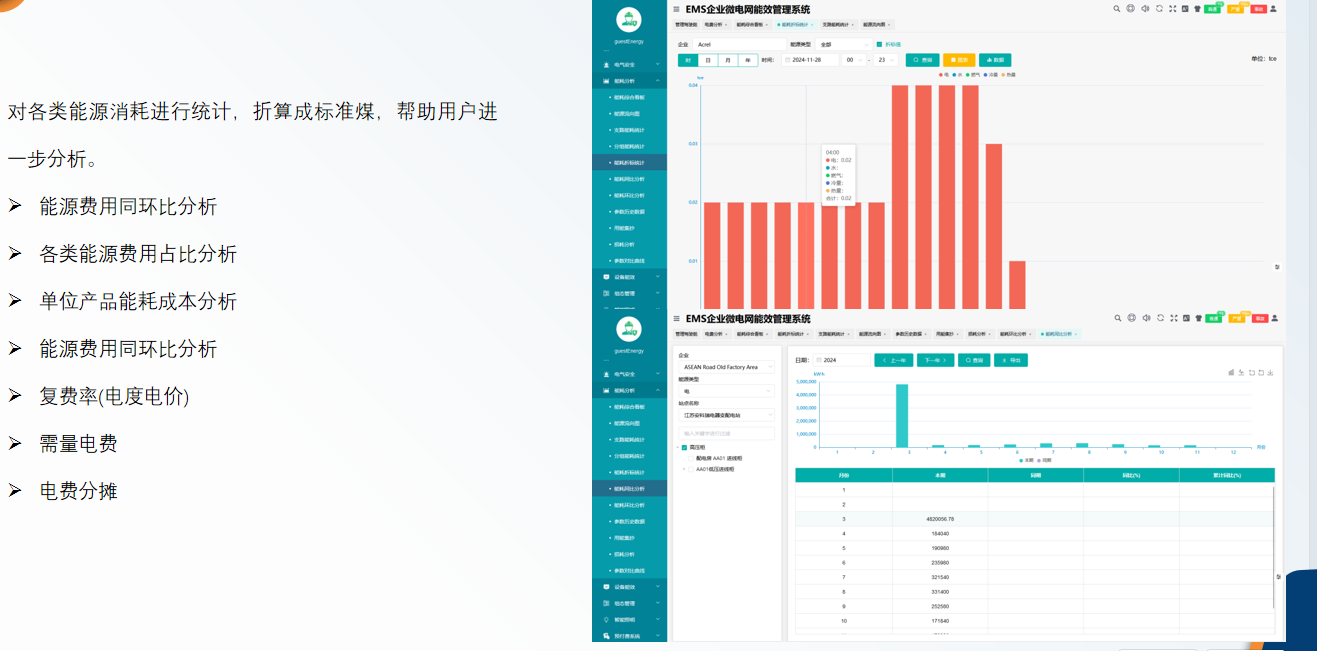 能耗统计分析.png