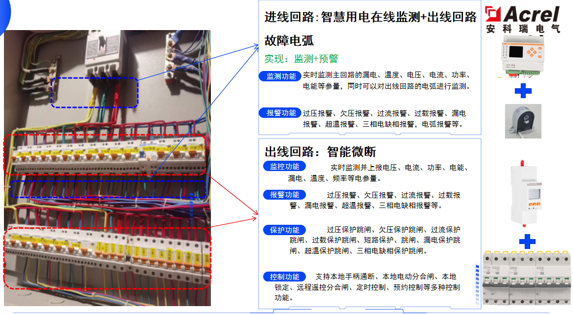 A型漏電+全參量監測，ASCB3-80m成為商場、酒店、工廠的“貼身安全衛士”