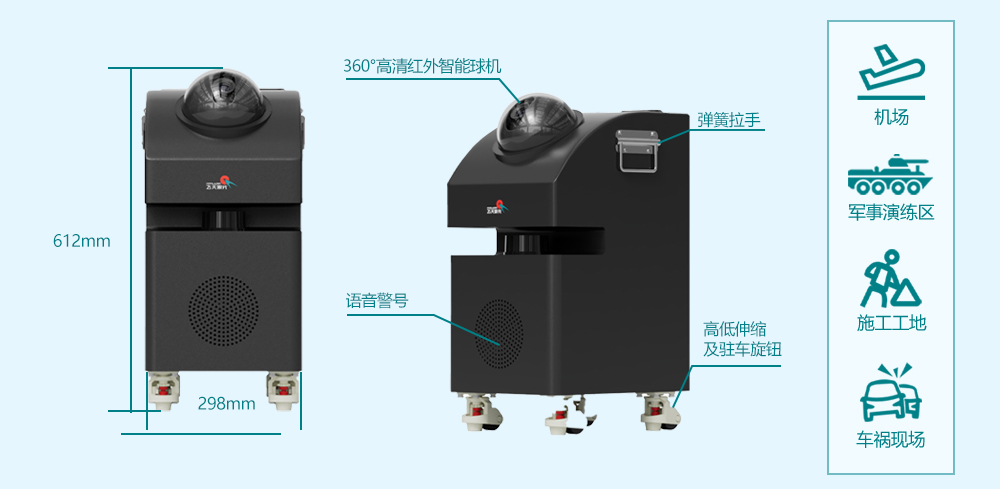 便携式激光雷达卫士：临时抢修无小事，安全防护做到位