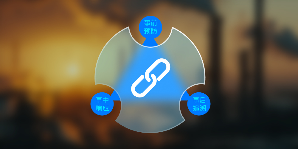 告别传统巡检！智慧防爆系统实现&ldquo;无人值守&rdquo;，石化安全全面升级