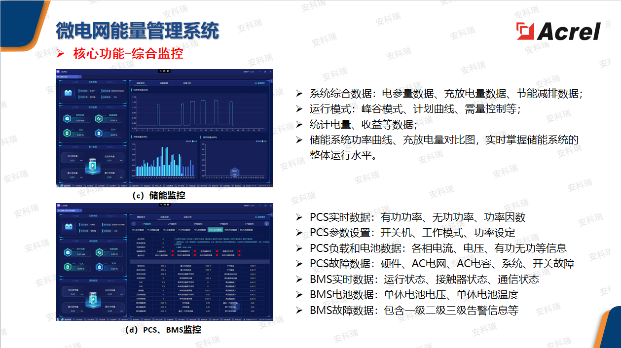 Acrel-2000MG微电网能量管理系统---消纳新能源削峰填谷提效率