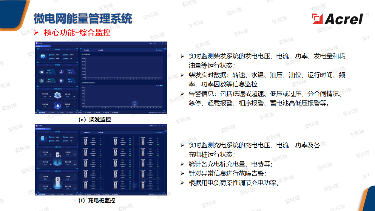 Acrel-2000MG微电网能量管理系统---消纳新能源削峰填谷提效率