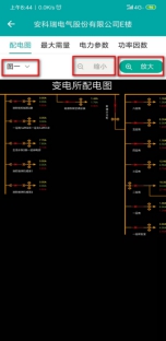 浅析如何加强电能计量管理
