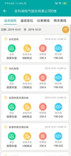 浅析如何加强电能计量管理