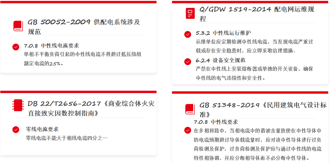 警惕！电气火灾32.3%源于此，中性线过流治理刻不容缓！