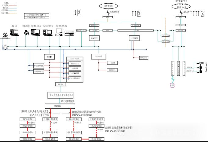 光伏618炸场！摆脱80%枷锁后，谁能吃下接下来三年的光伏红利？
