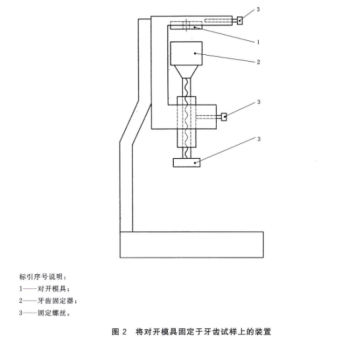 對開模具與固定工裝  測試步驟