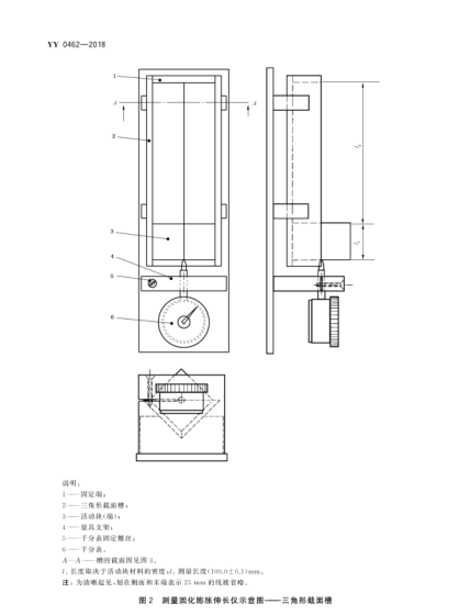 image.png CSI-Z585牙科學石膏產品線固化膨脹伸長儀