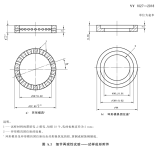 周邊有孔環形模具及其附件環形模具固位座