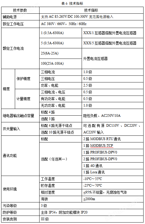 安科瑞低压保护测控装置